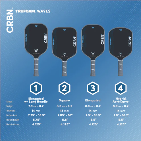 CRBN TruFoam Waves 2 Paddle (Square) – Image 6